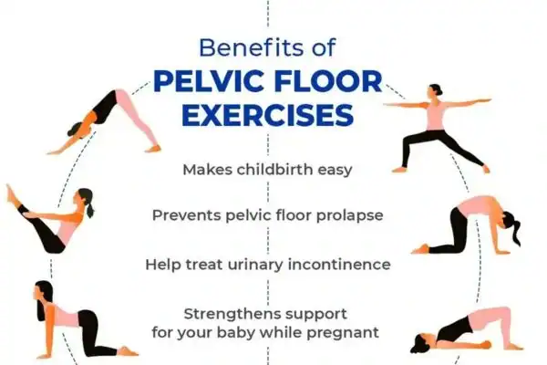 Pelvic Floor Exercises with faecal incontinence Spalding