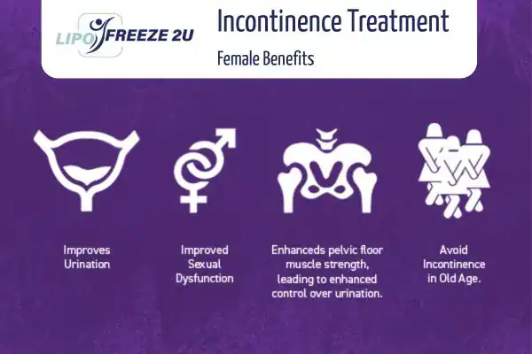 What Is Urinary Incontinence and Why Does It Happen Spalding?