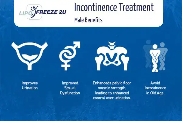 What to Expect During the Treatment Spalding